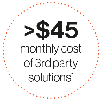 Cost-3rdParty Cost 3rd Party